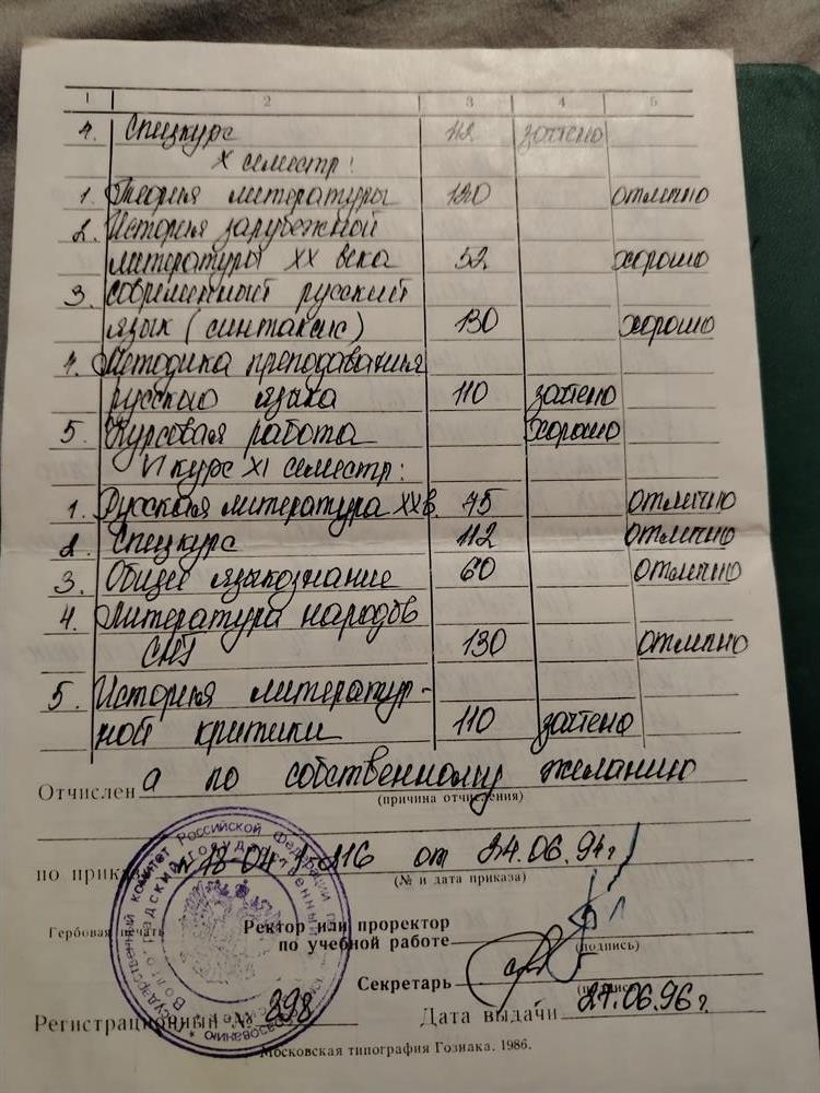 Академическсправка ВолГУ, подпись и печать