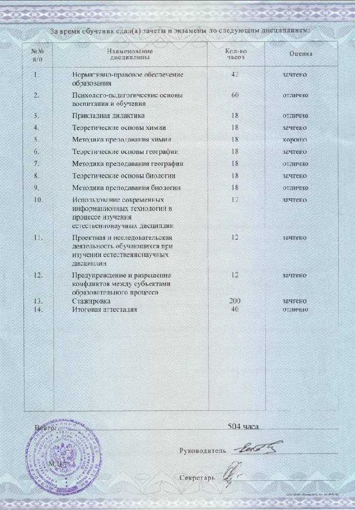 Приложение к диплому