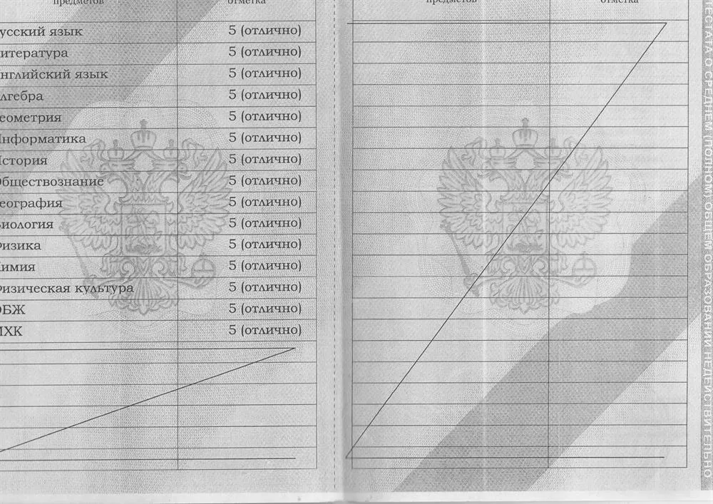 Аттестат