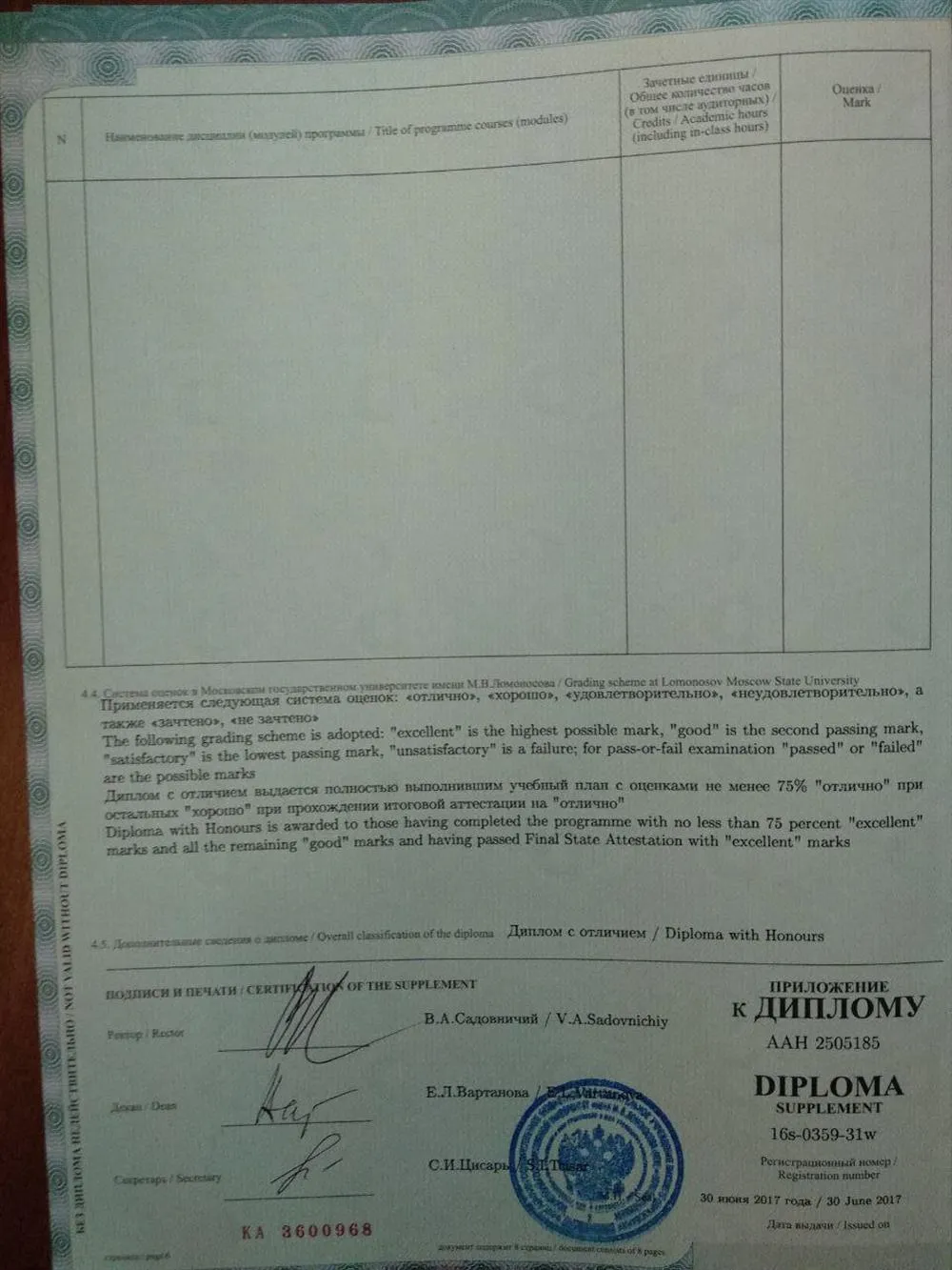Приложение к диплому