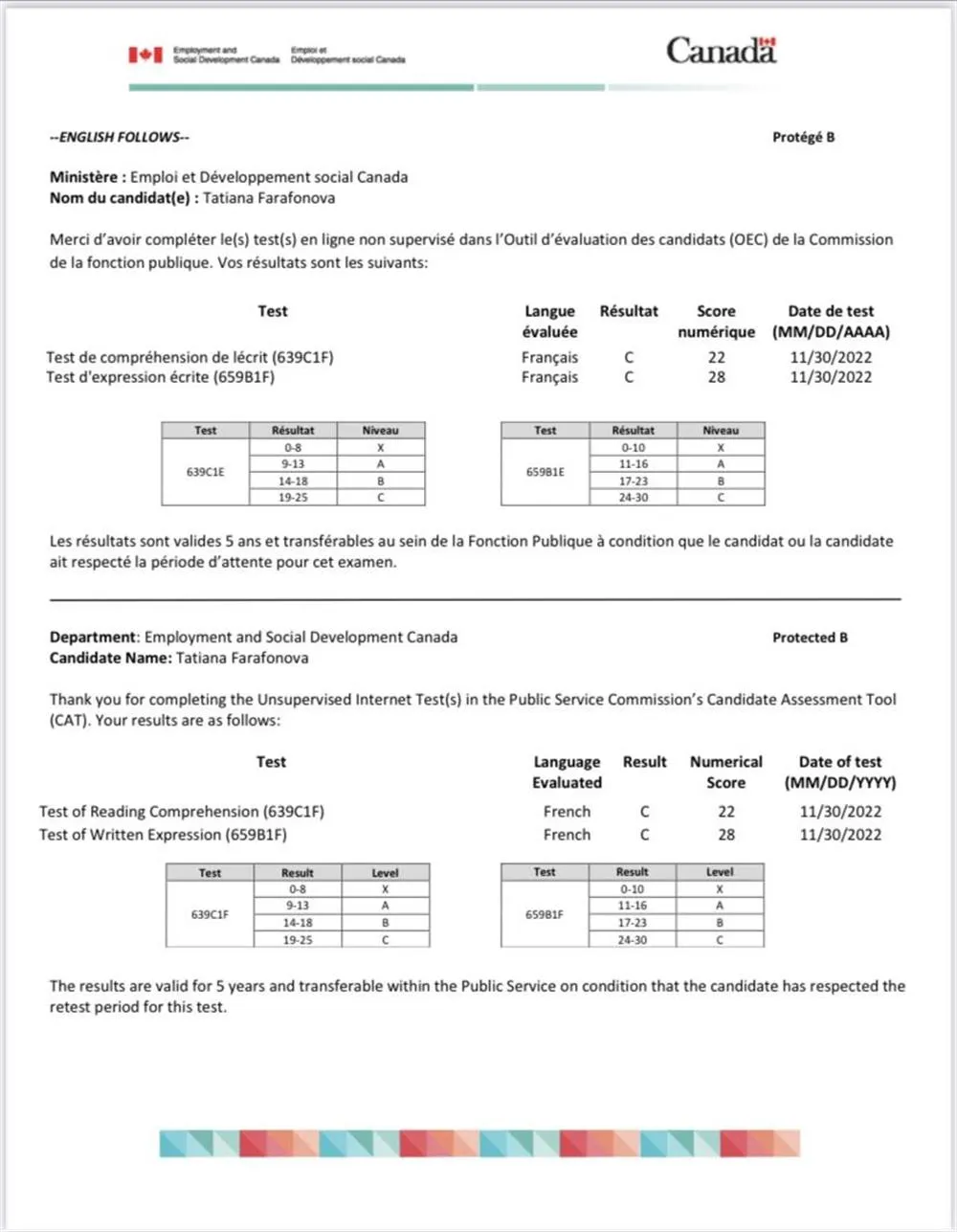Government of Canada (French exam) Level C 