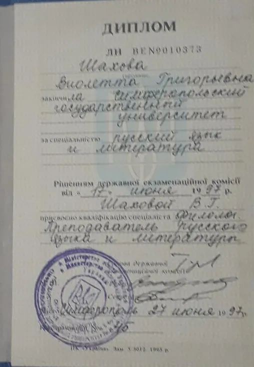 Диплом