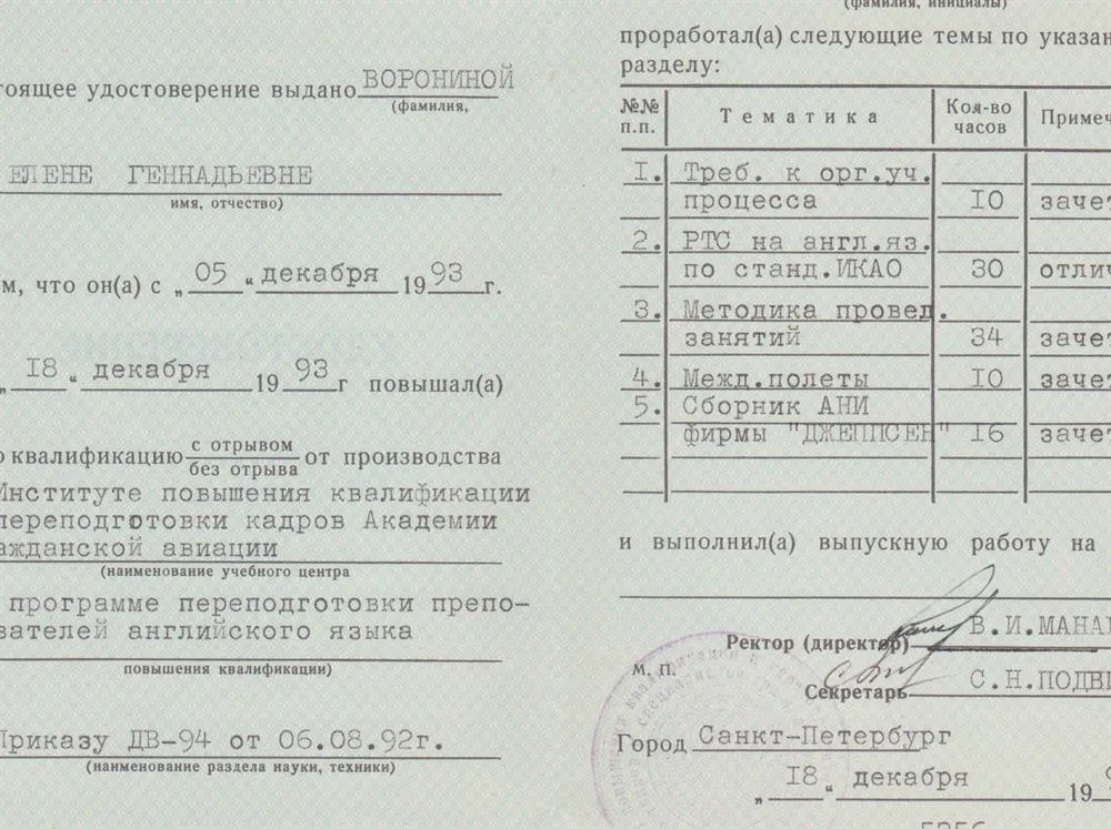 Удостоверение о прохождения курса авиационной фразеологии