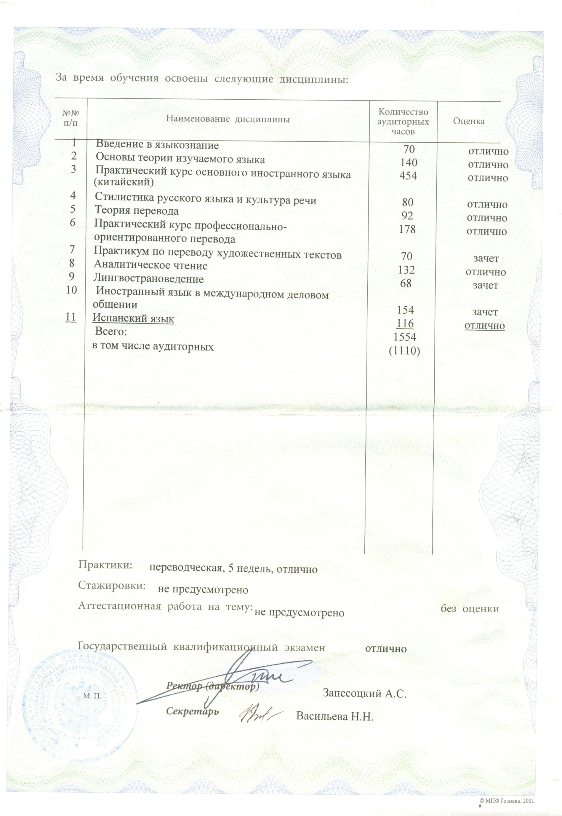 Приложение к диплому