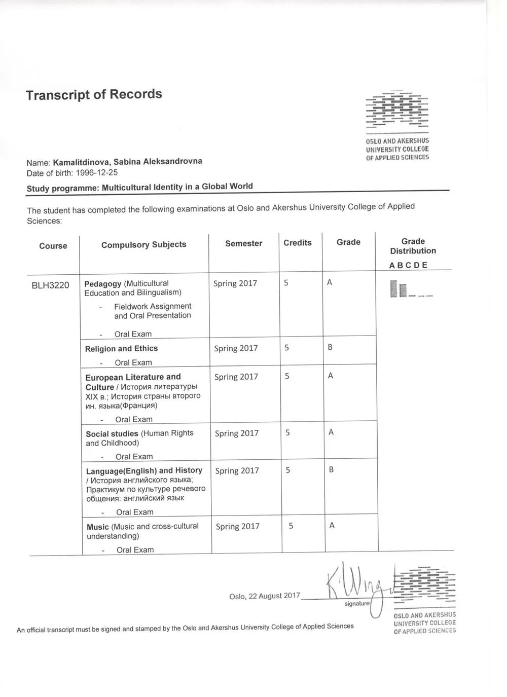 Сертификат о стажировке в Норвегии по программе "Межкультурное образование"