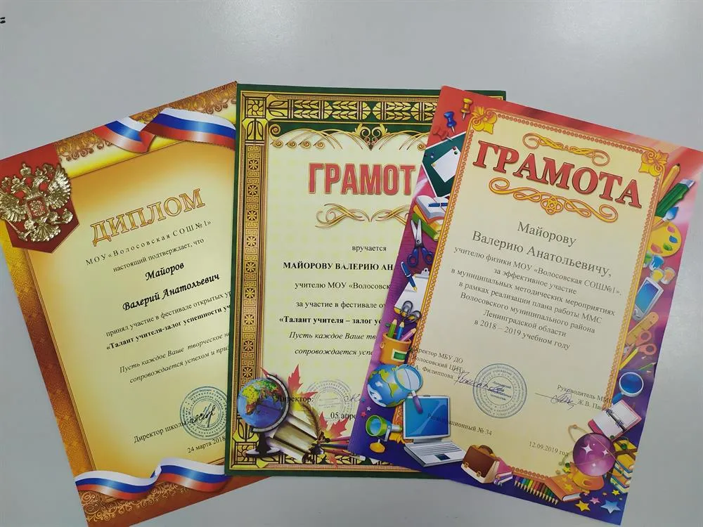 Грамоты за участие в фестивале открытых уроков
