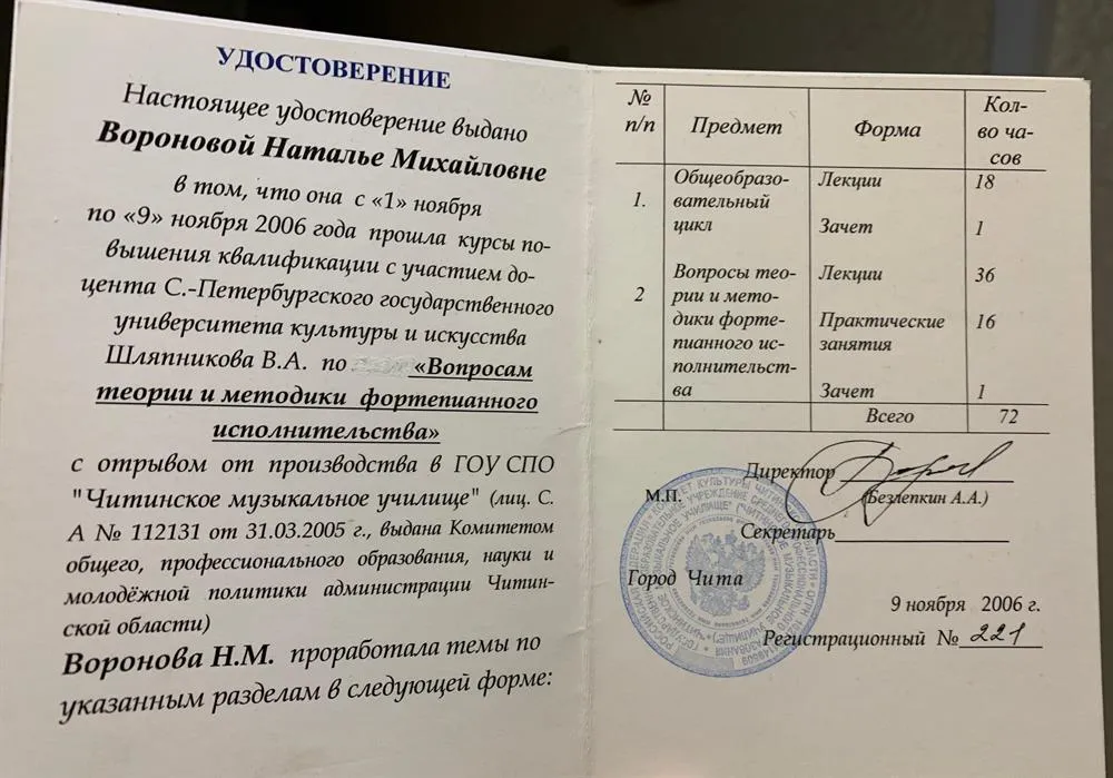 Курсы повышения квалификации "Проблема психологии музыкального творчества"