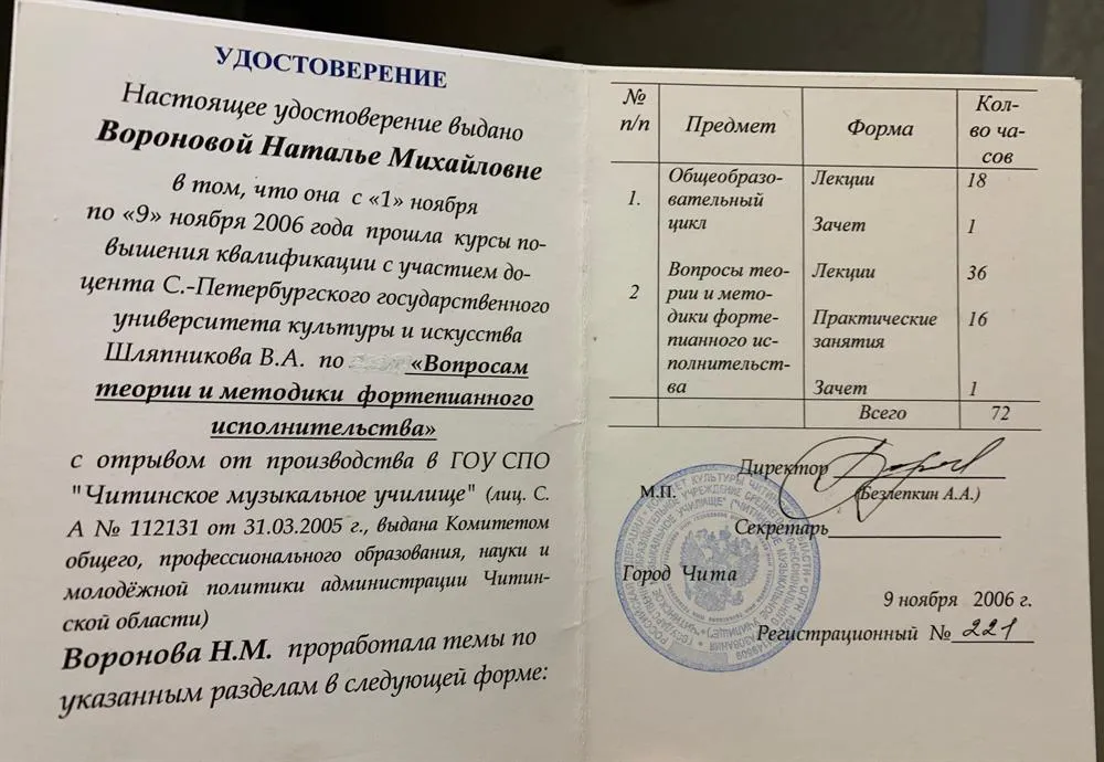Курсы повышения квалификации "Вопросы теории и методики фортепианного исполнительства"