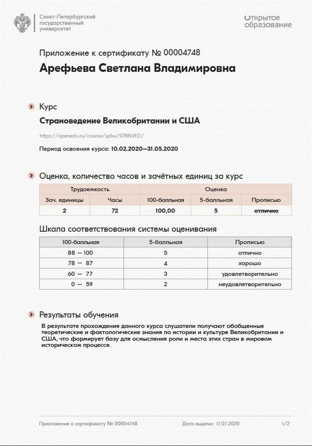 Сертификат
