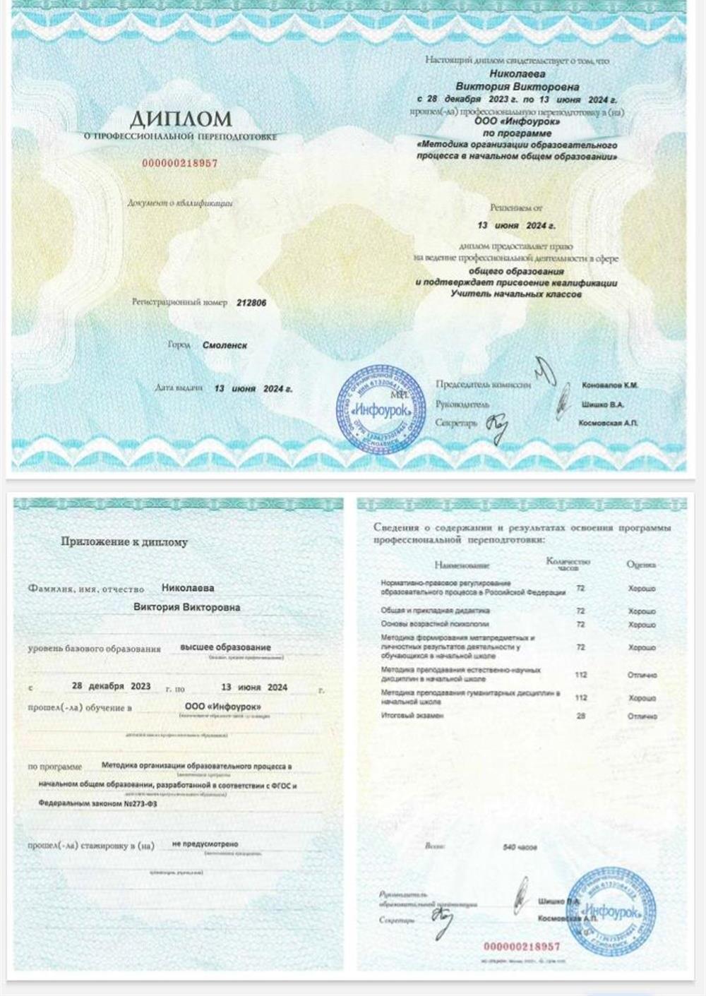Диплом о профессиональной переподготовки 