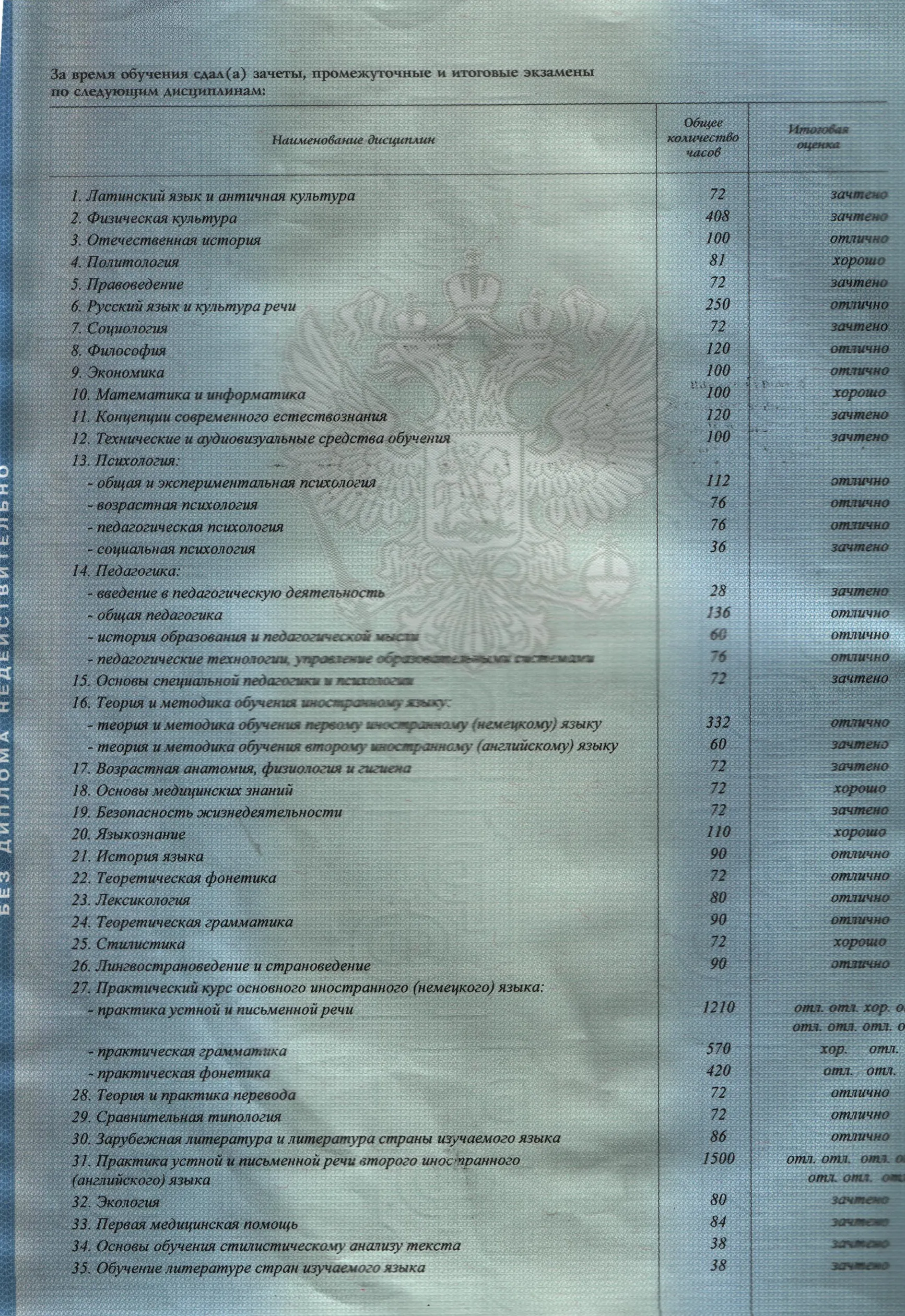Приложение к диплому