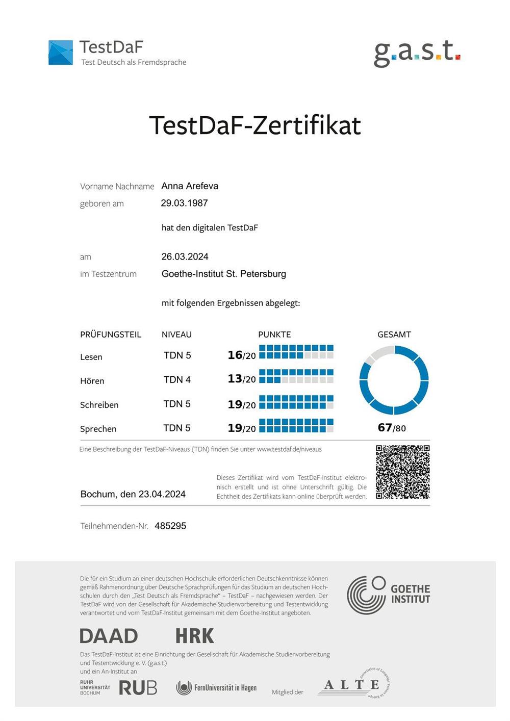 Сертификат. Der digitale TestDaF (2024)