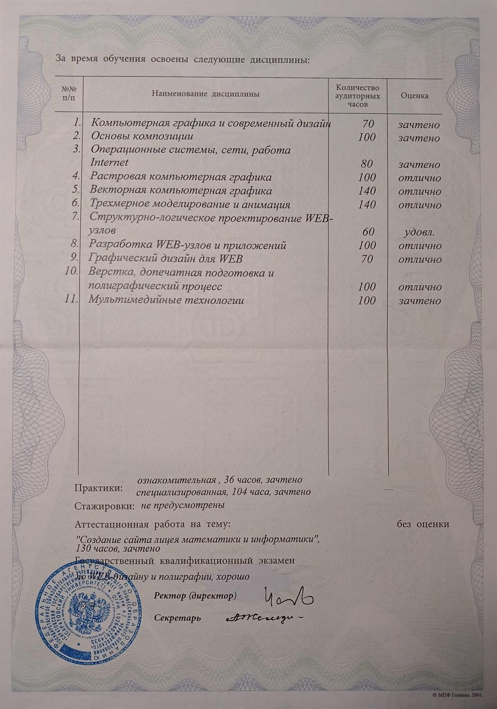 Диплом WEB-дизайн