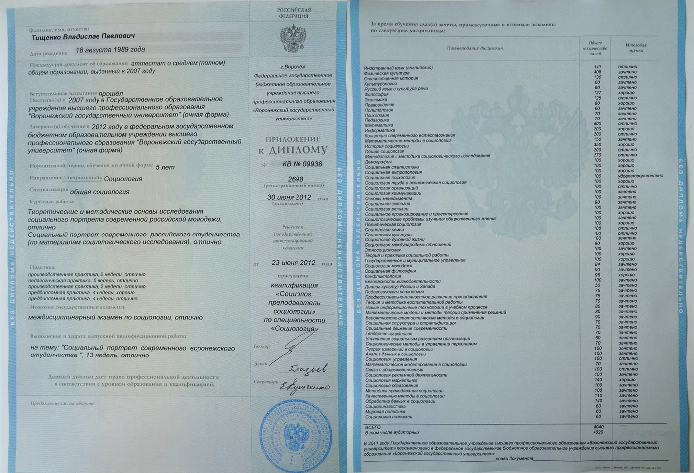 Приложение к диплому с оценками. 44.04 01 магистратура