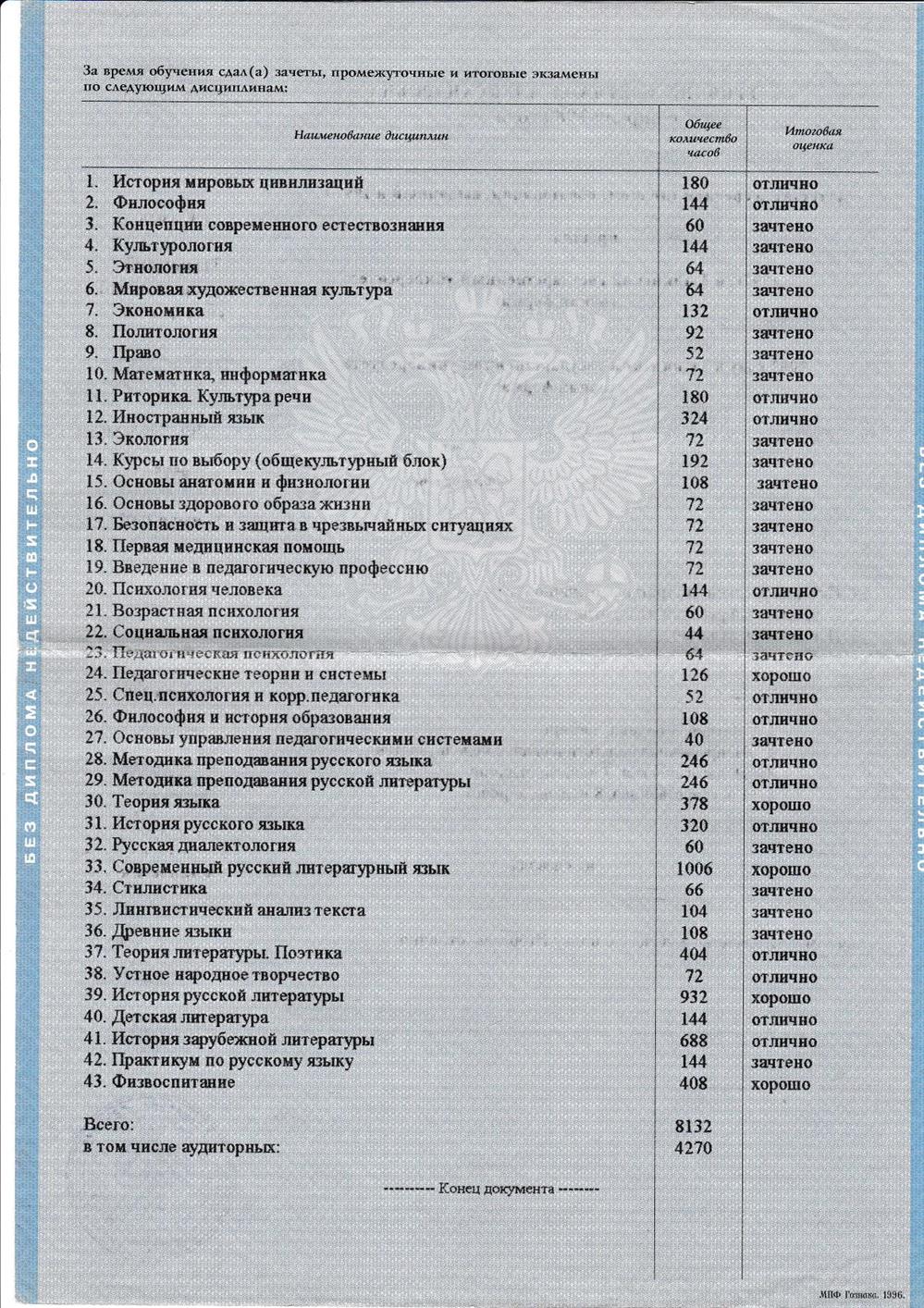 Приложение к диплому