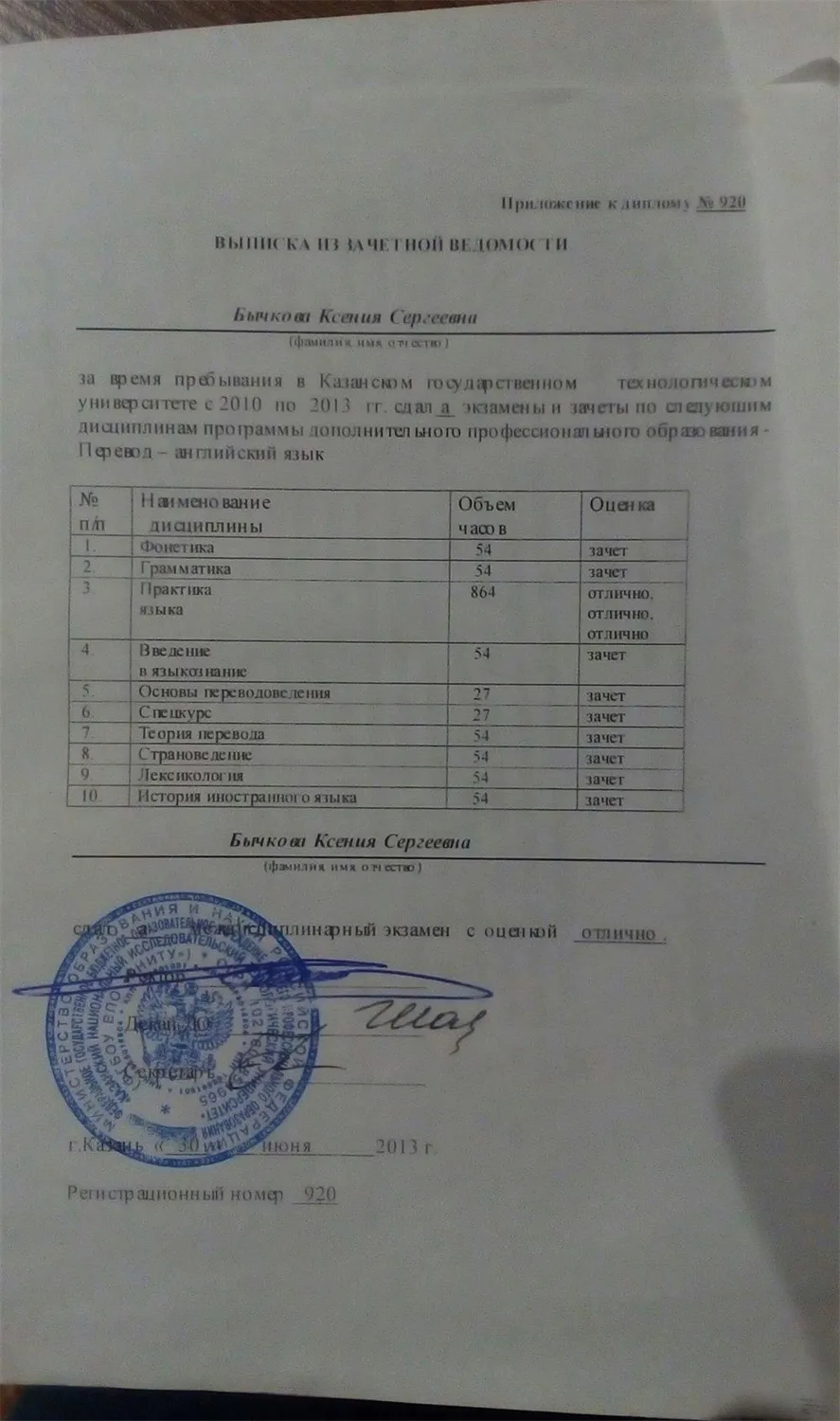 Выписка из зачетной ведомости
