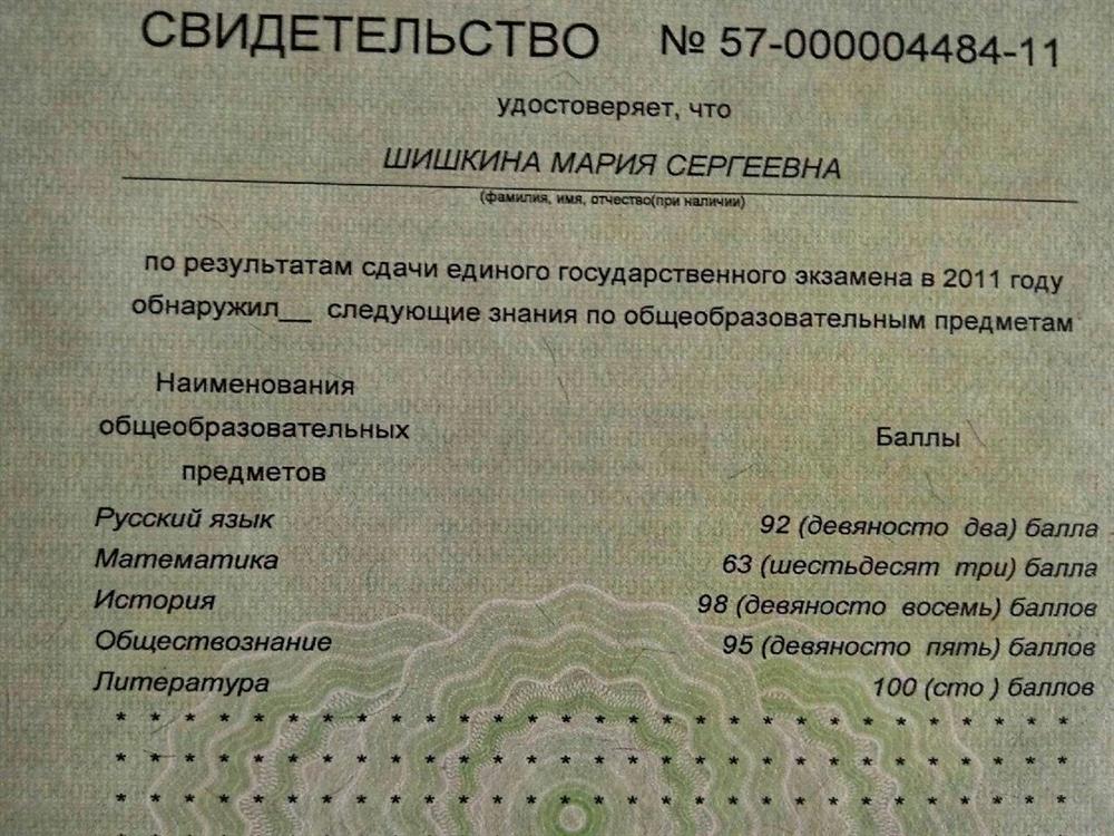 Свидетельство