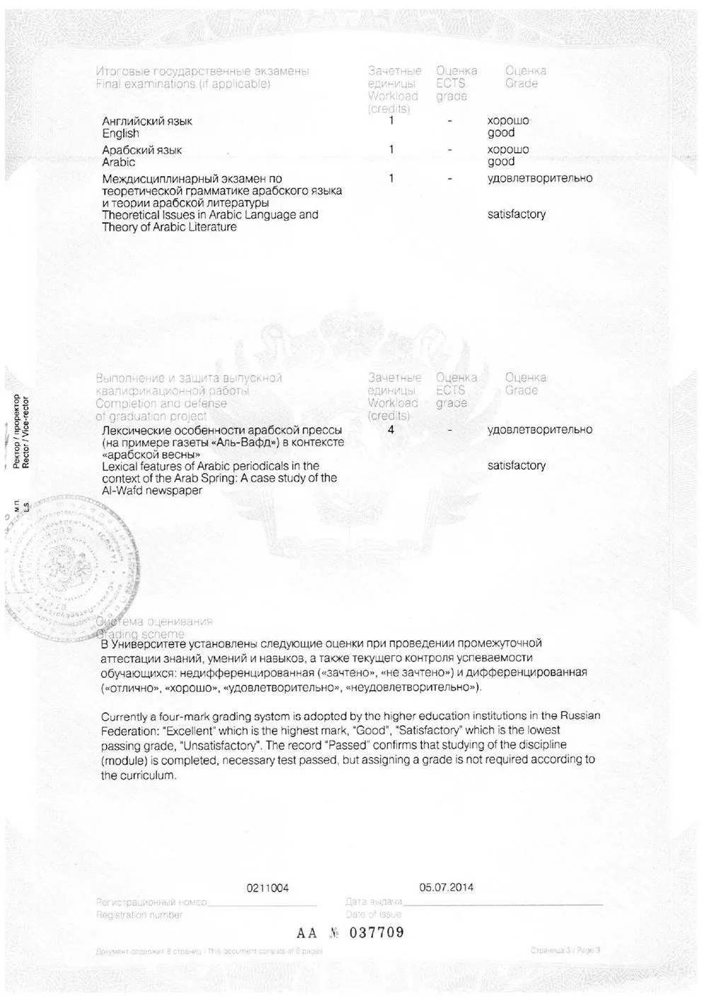 Диплом бакалавра