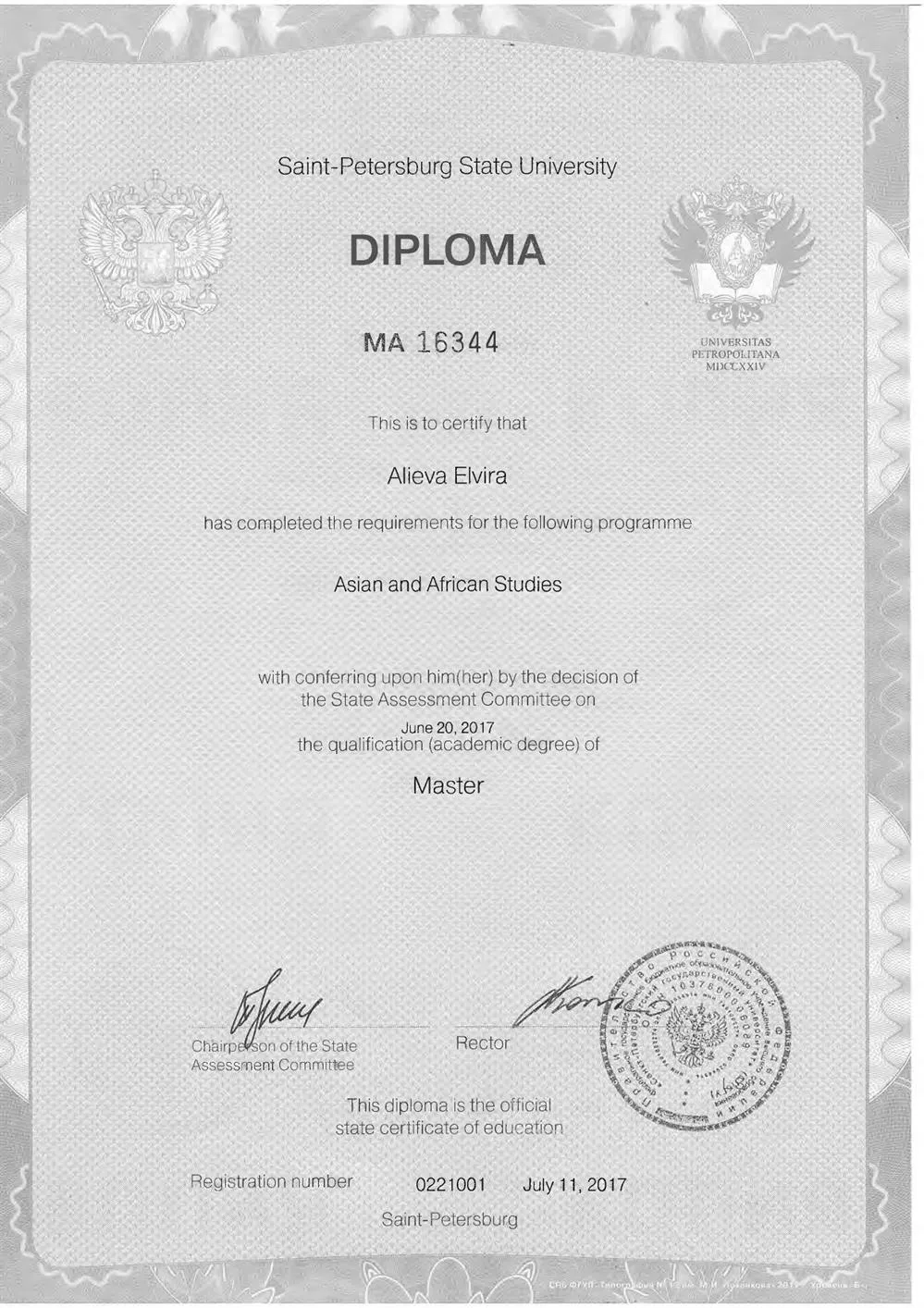 Диплом магистра