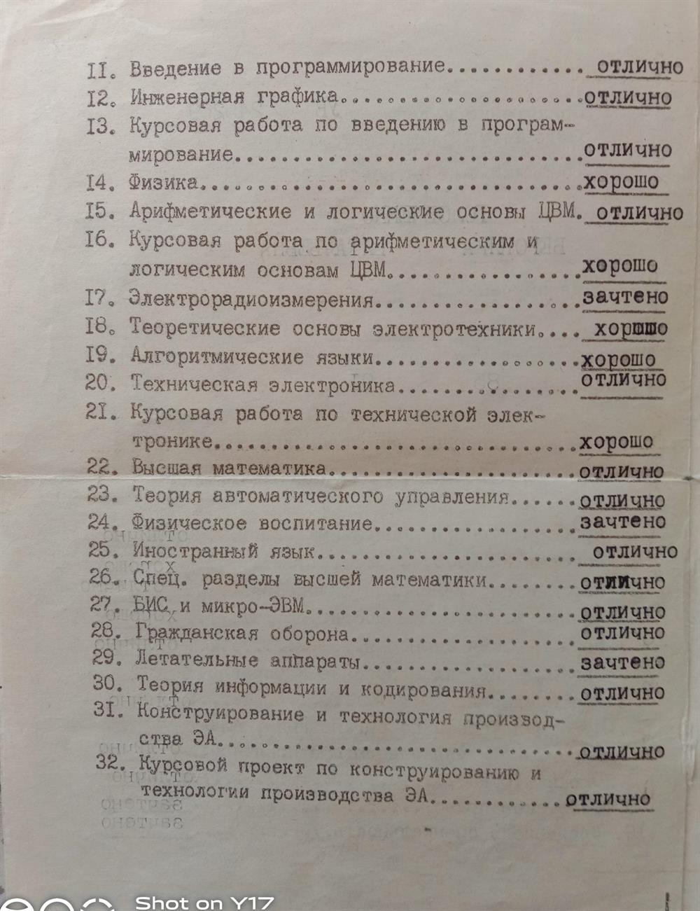 Приложение 2 к диплому ЛИАП 