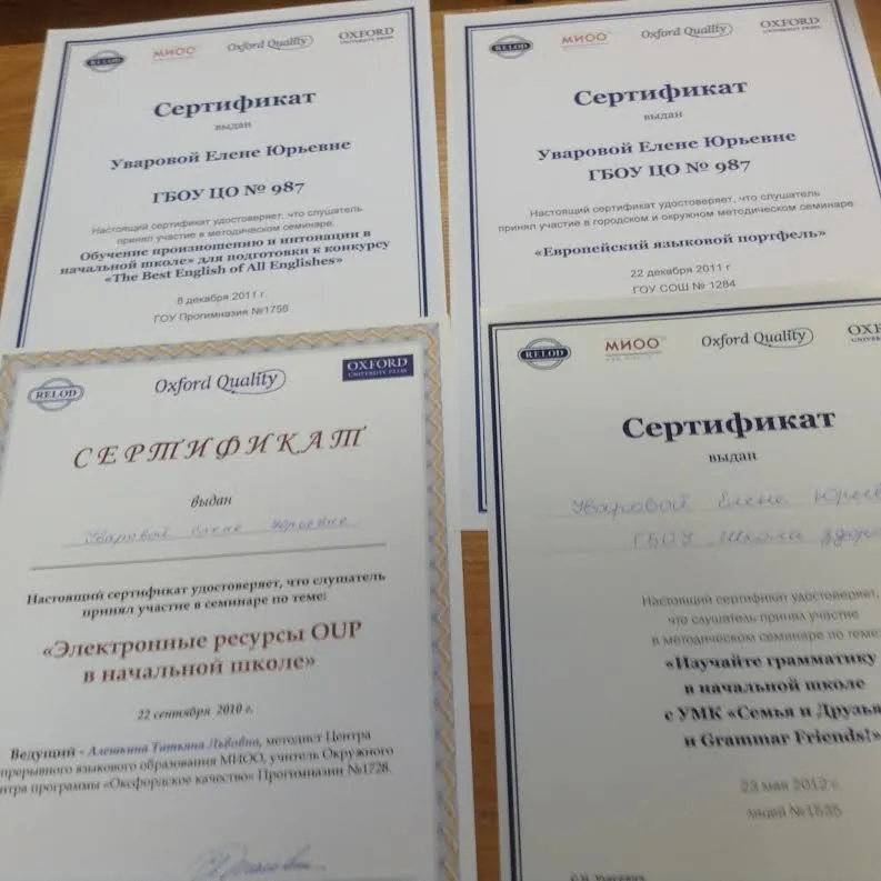 Повышение квалификации