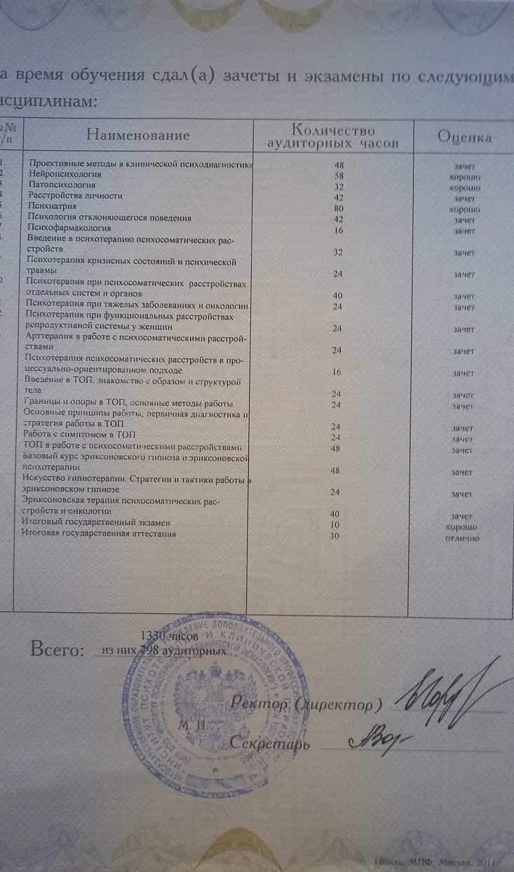 Приложение к диплому