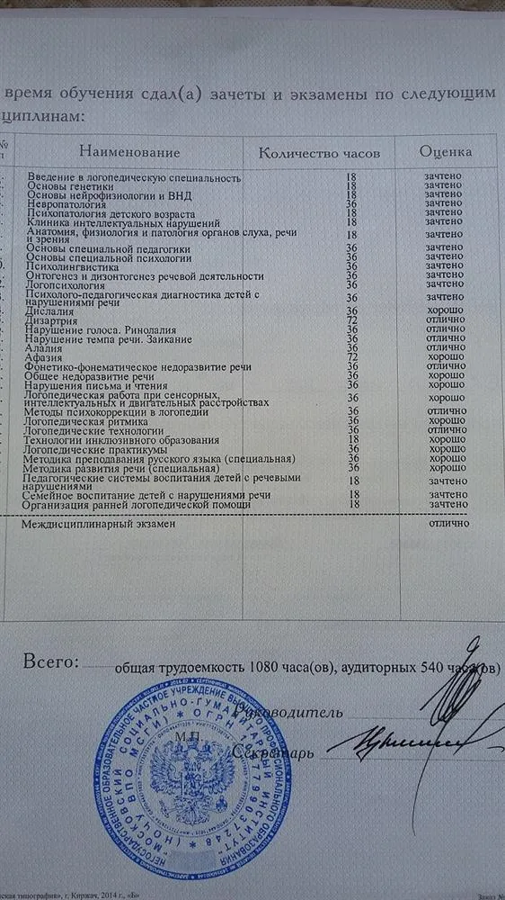 Приложение к диплому