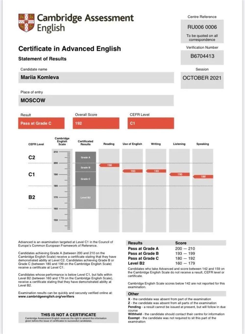 CAE, Certificate in Advanced English, Grade C, Cerf level C1