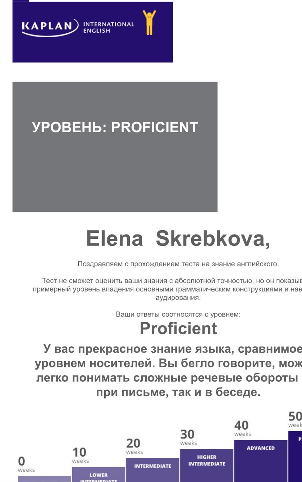 Международный экзамен (тест) на знание англ.языка.  International test of English level