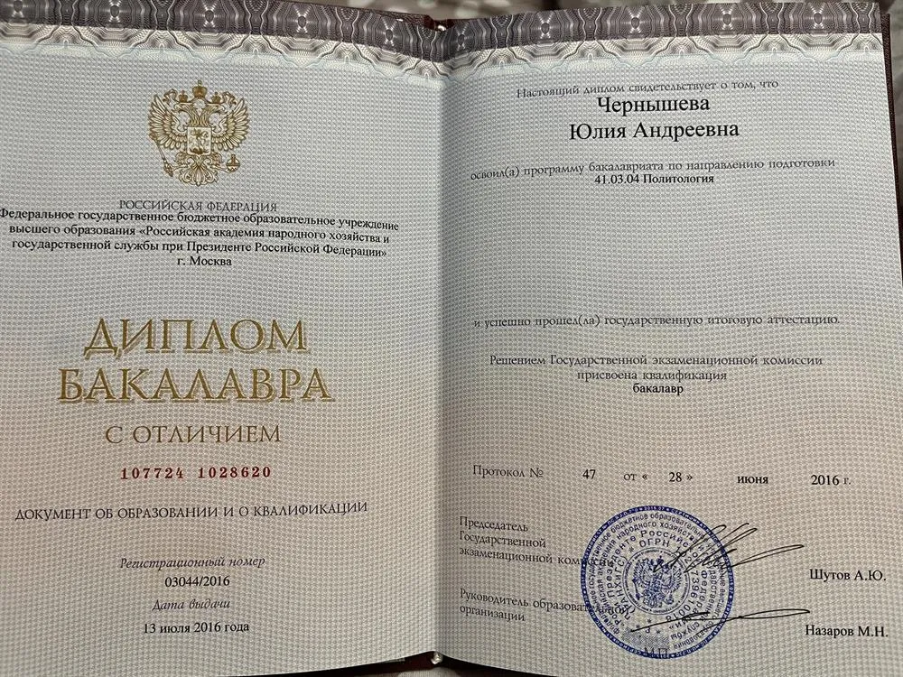 Диплом бакалавриат (Политология)