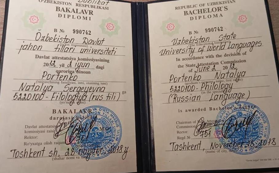 Диплом бакалавра по филологии