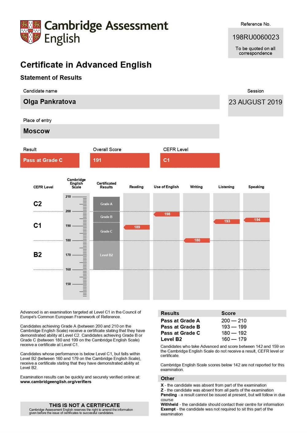 Сертификат. Cambridge Advanced (CAE) - statement of result