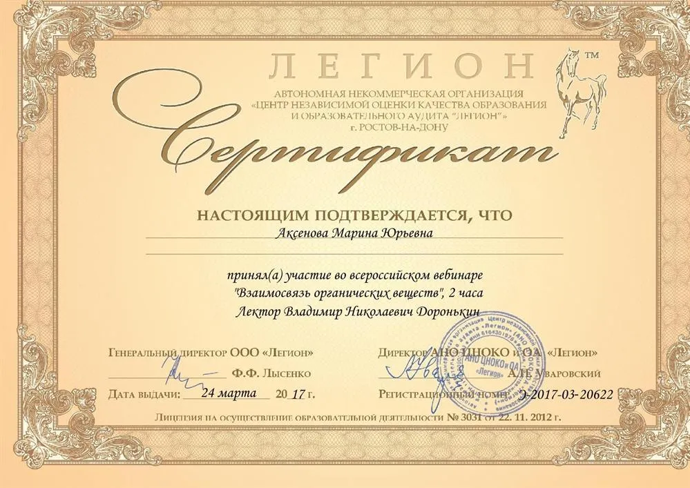 Сертификат "Взаимодействие органических веществ"