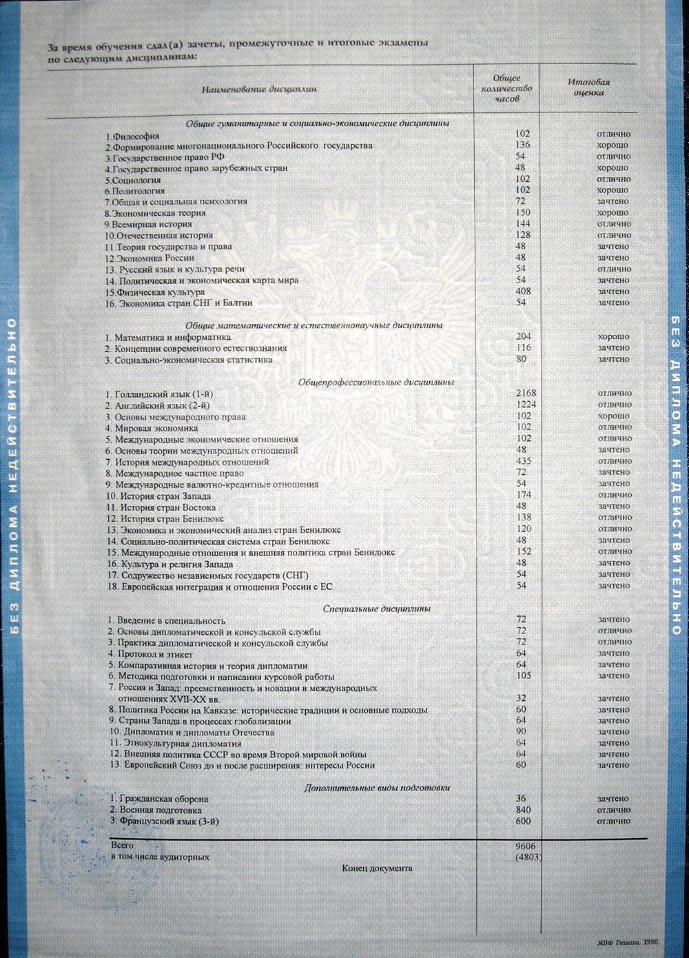 Репетитор — Александр Максимович Пименов | 39 отзывов | От 1 500 руб/час