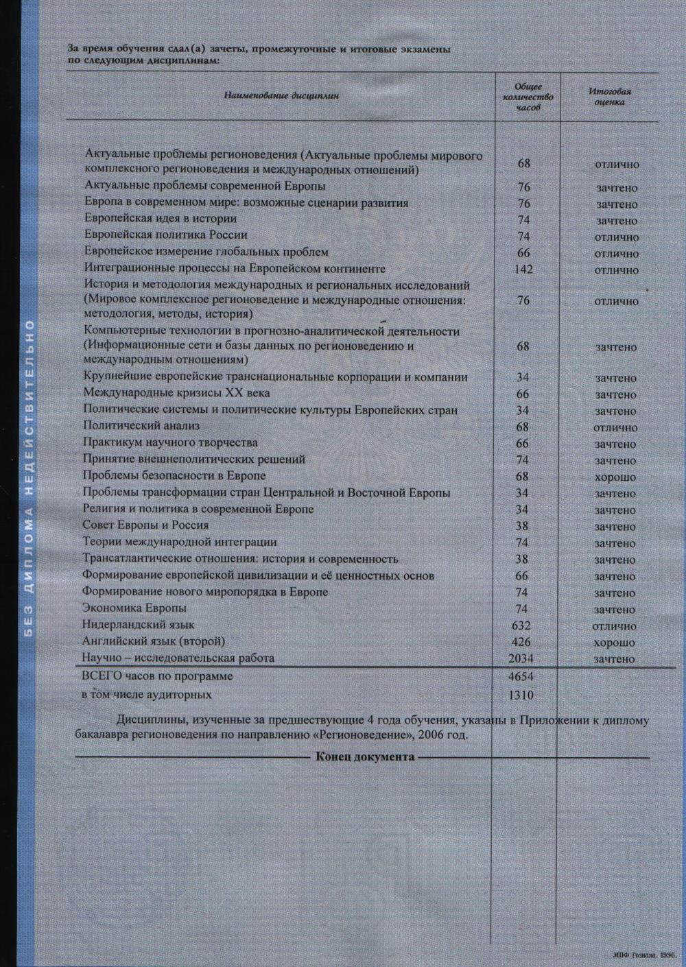 Приложение к диплому магистра регионоведения на русском языке 2 часть