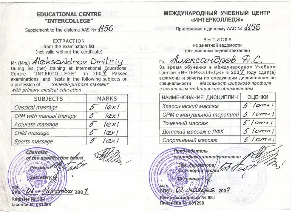 Приложение к диплому