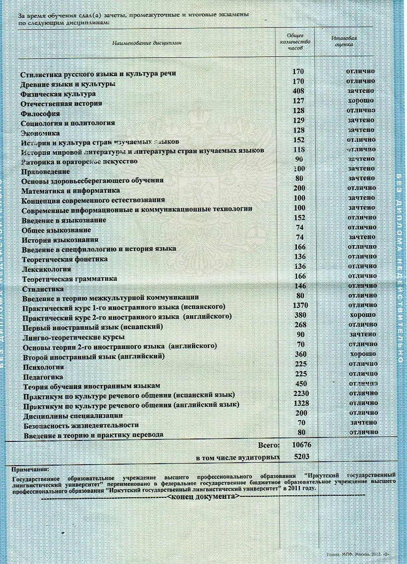 Приложение к диплому