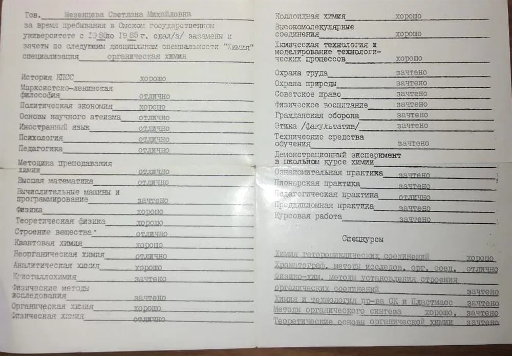 Приложение к диплому