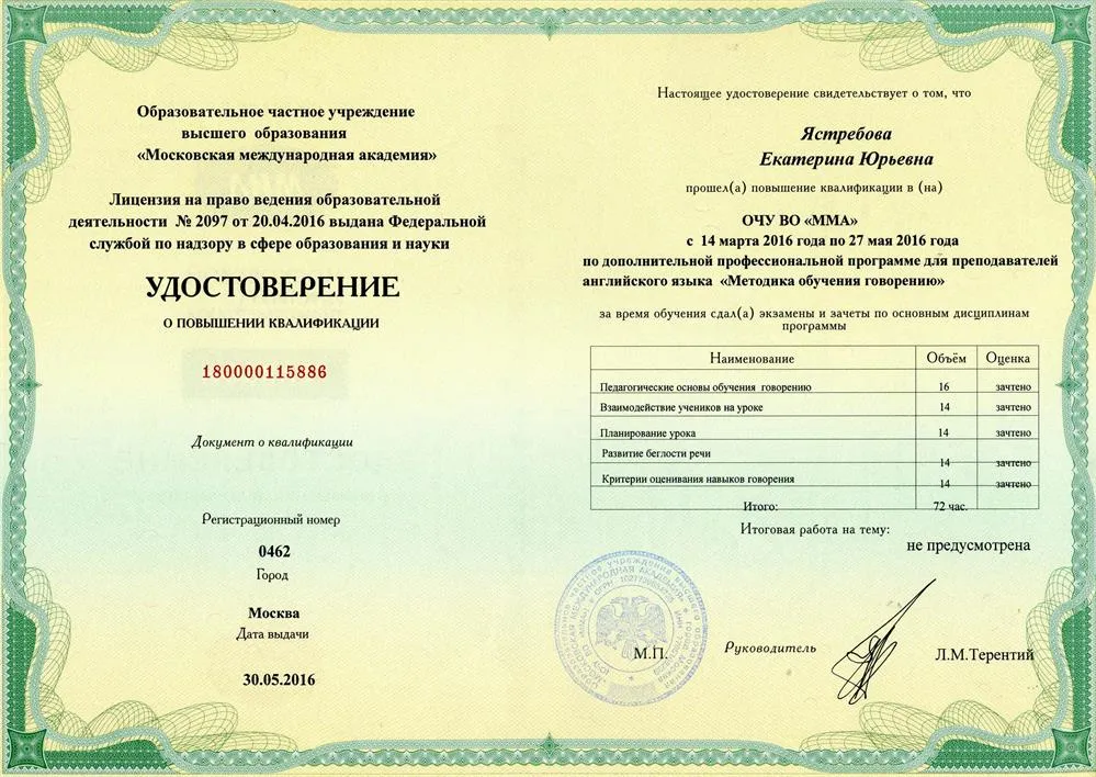 Удостоверение о повышении квалификации