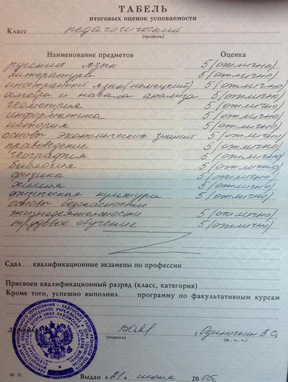 Золотая медаль 2005 г.