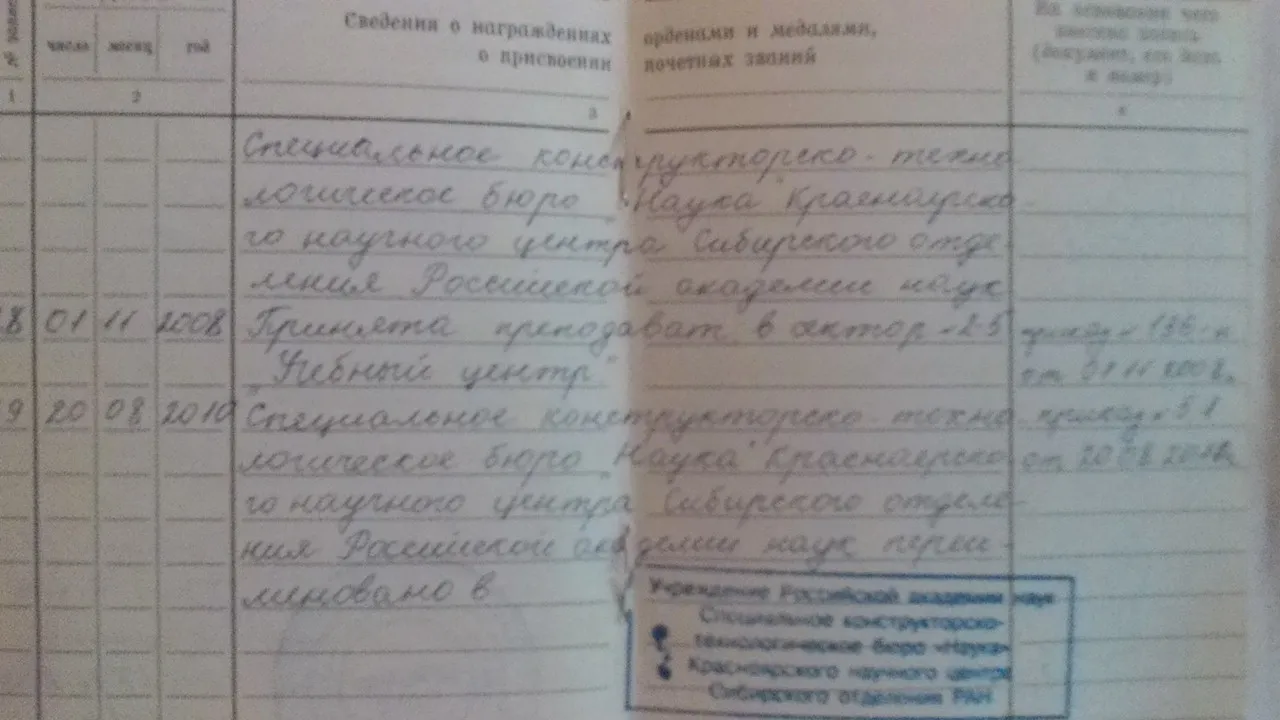 Трудовая