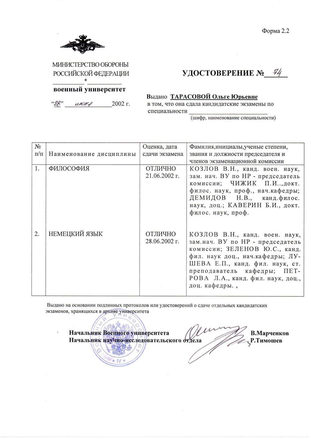 Кандидатский минимум 