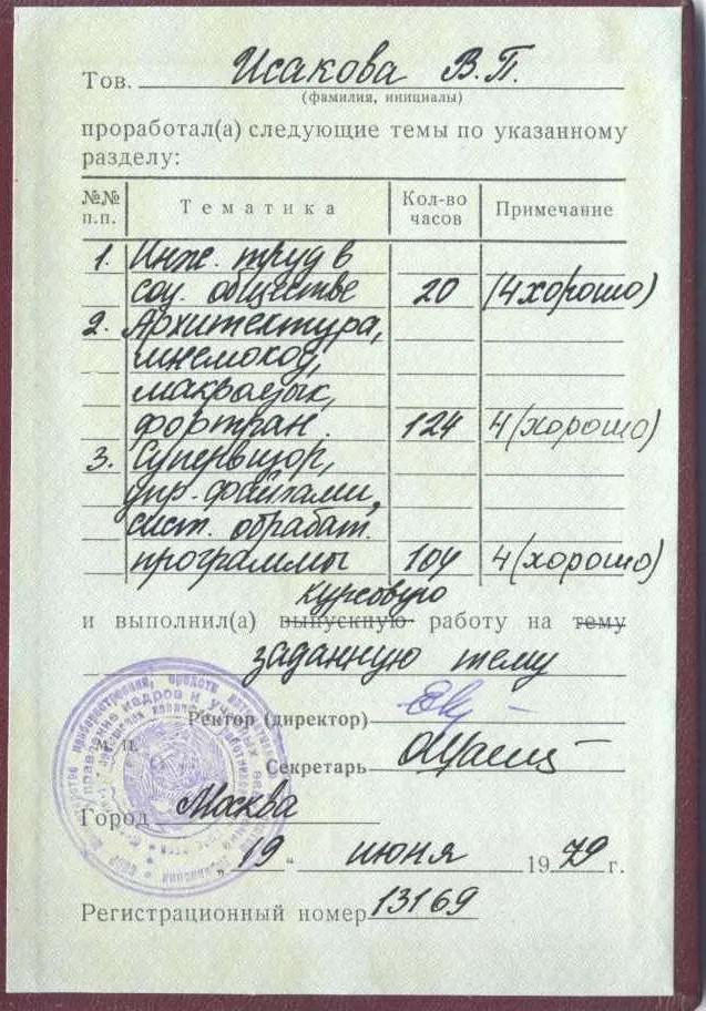 Удостоверение