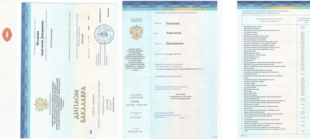 Диплом Бакалавра, НИУ ВШЭ, Право.