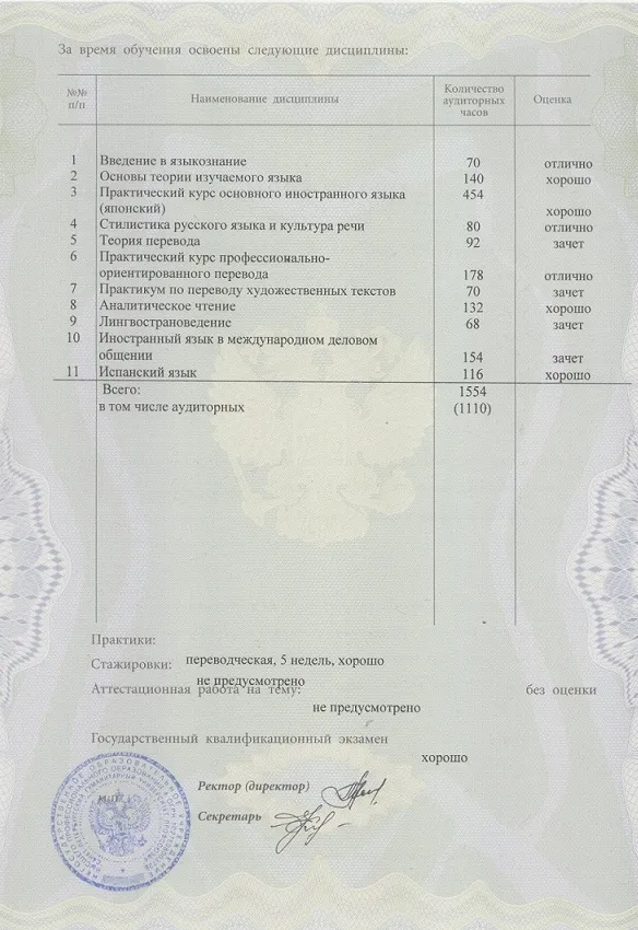 Приложение к диплому переводчика