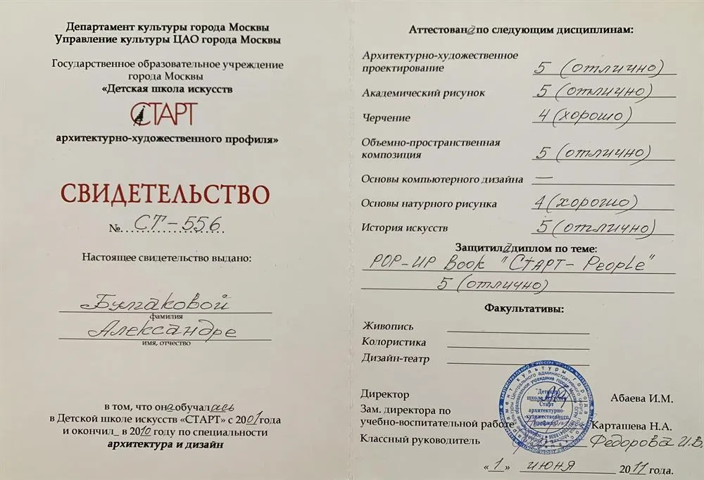 Диплом ДШИ ‘СТАРТ’