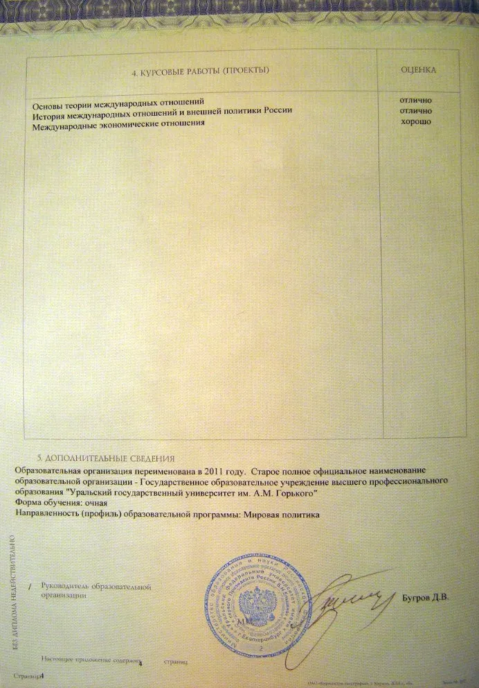 Приложение к диплому