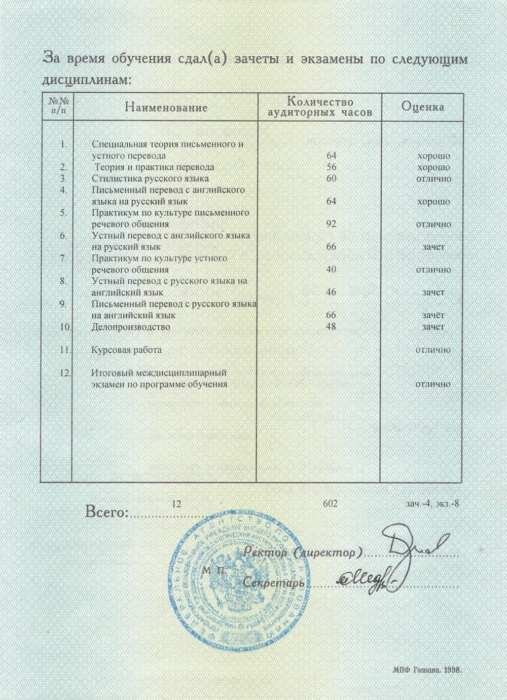 Приложение к диплому