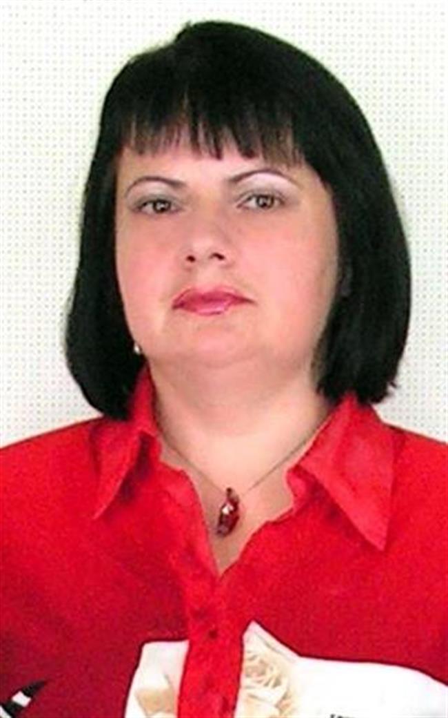 Оксана Алексеевна - репетитор по математике и физике