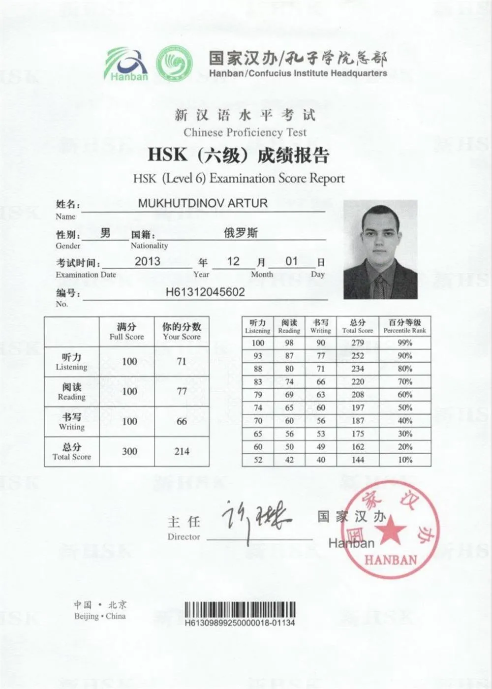 Сертификат HSK 6